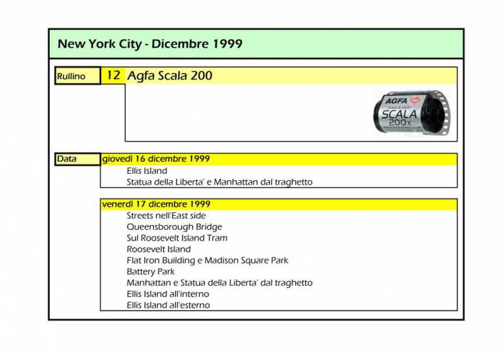 Ny12 - infos